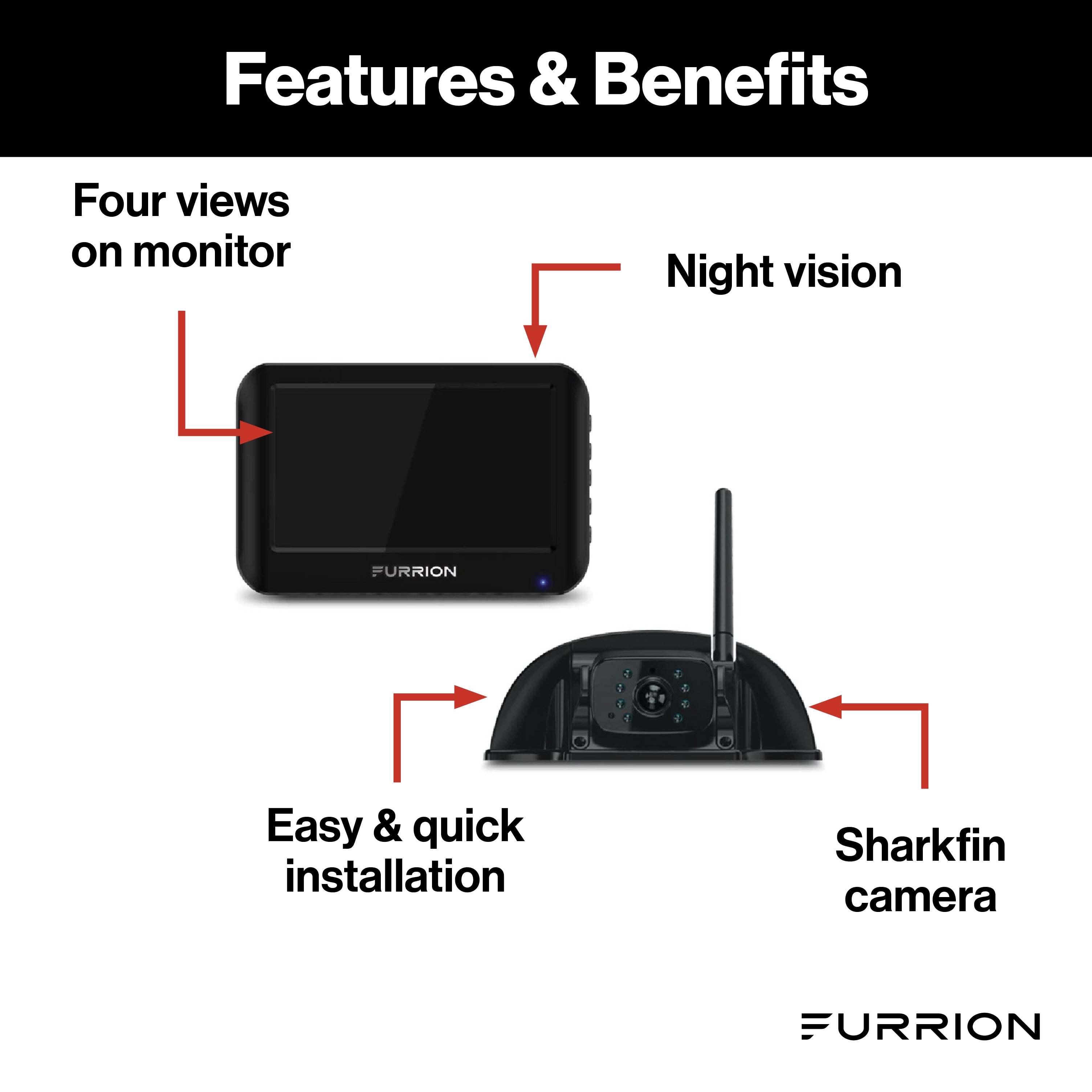 Furrion Vision S® RV Backup Camera System with 4.3'' Monitor - Rear Sharkfin Camera #FOS43TASF