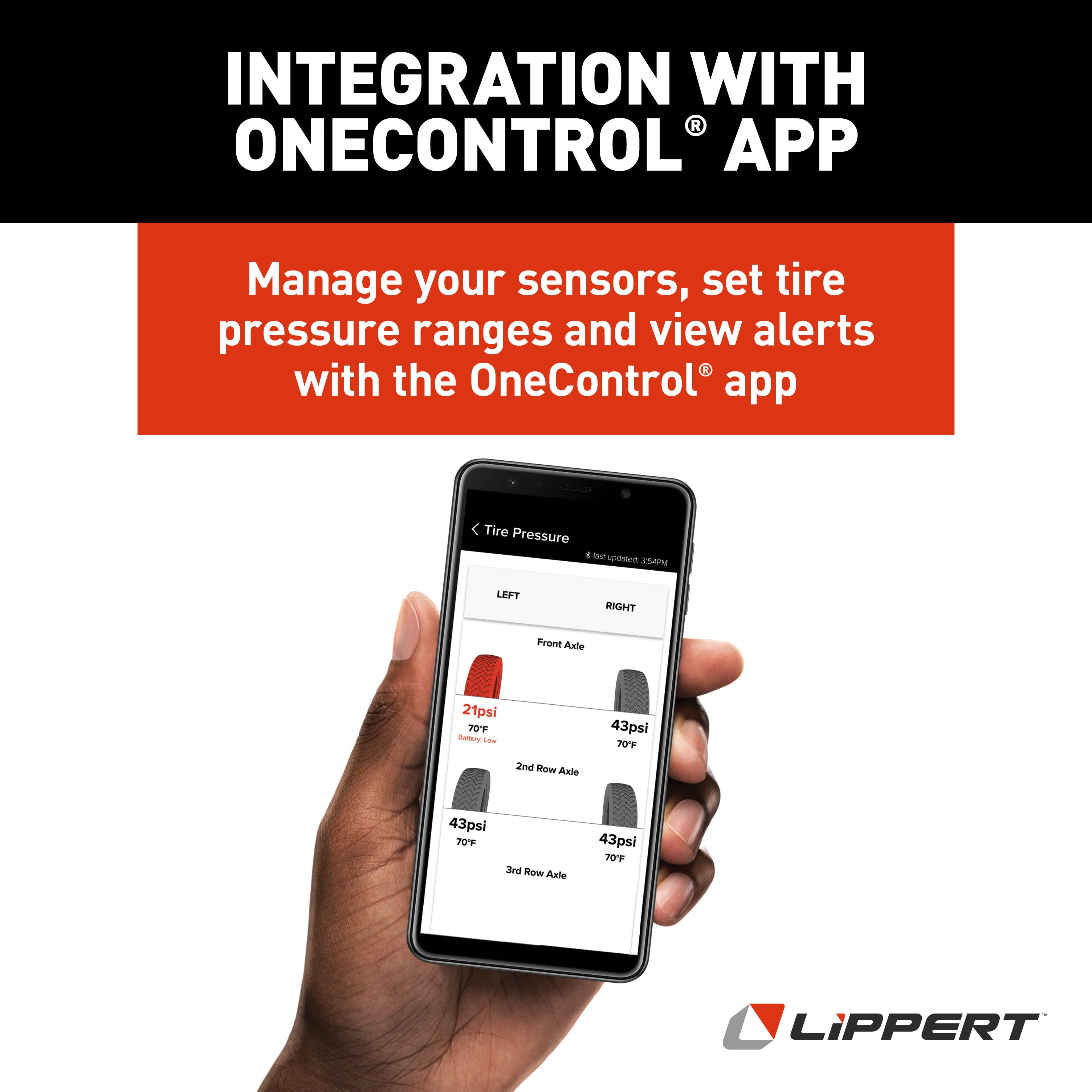 Tire Linc® Tire Pressure and Temperature Monitoring System