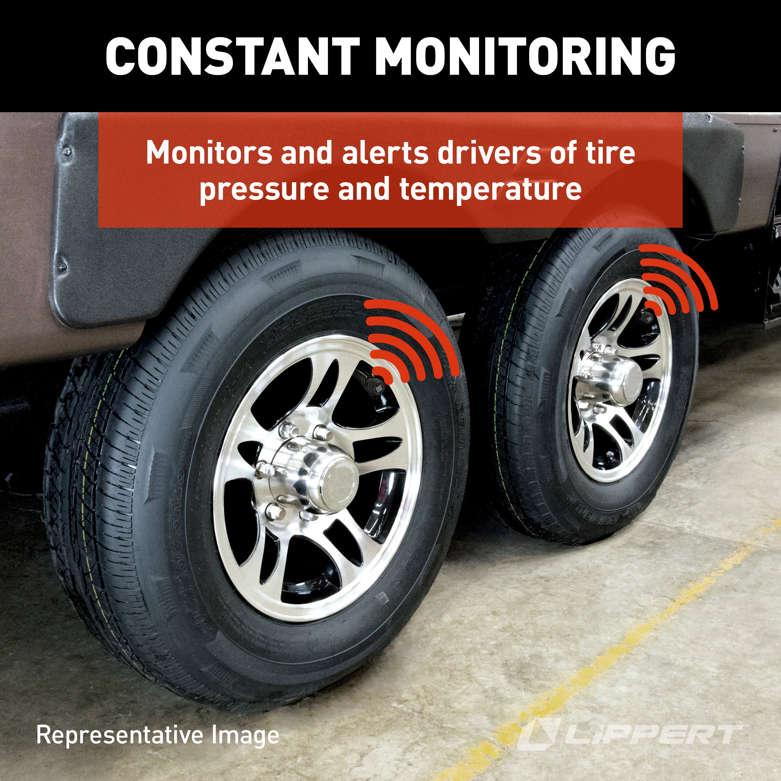 Tire Linc® Tire Pressure and Temperature Monitoring System